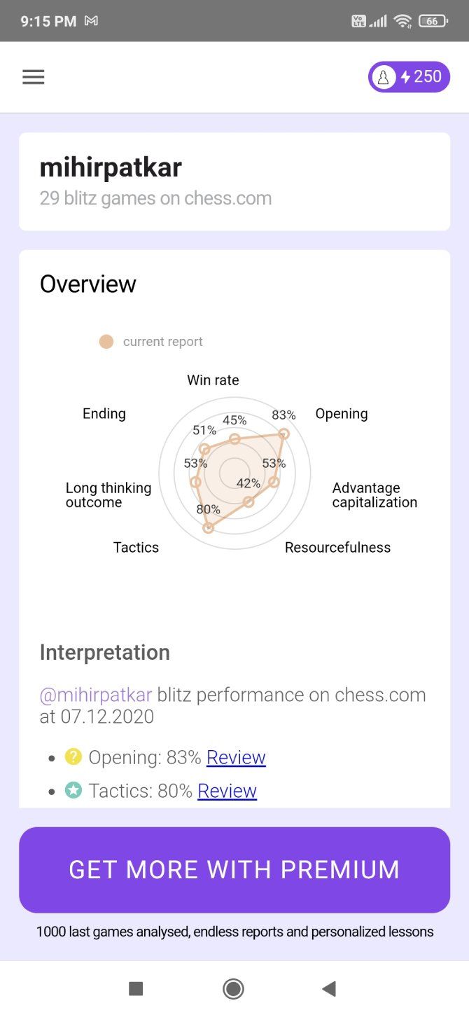 Aimchess analyzes your play on Chess.com or Lichess to create a report of your strengths and weaknesses