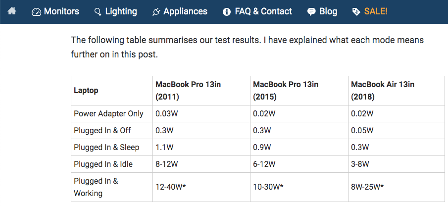 macbook power usage