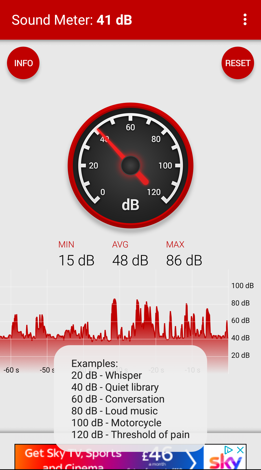 Sound Meter App Decibel Examples
