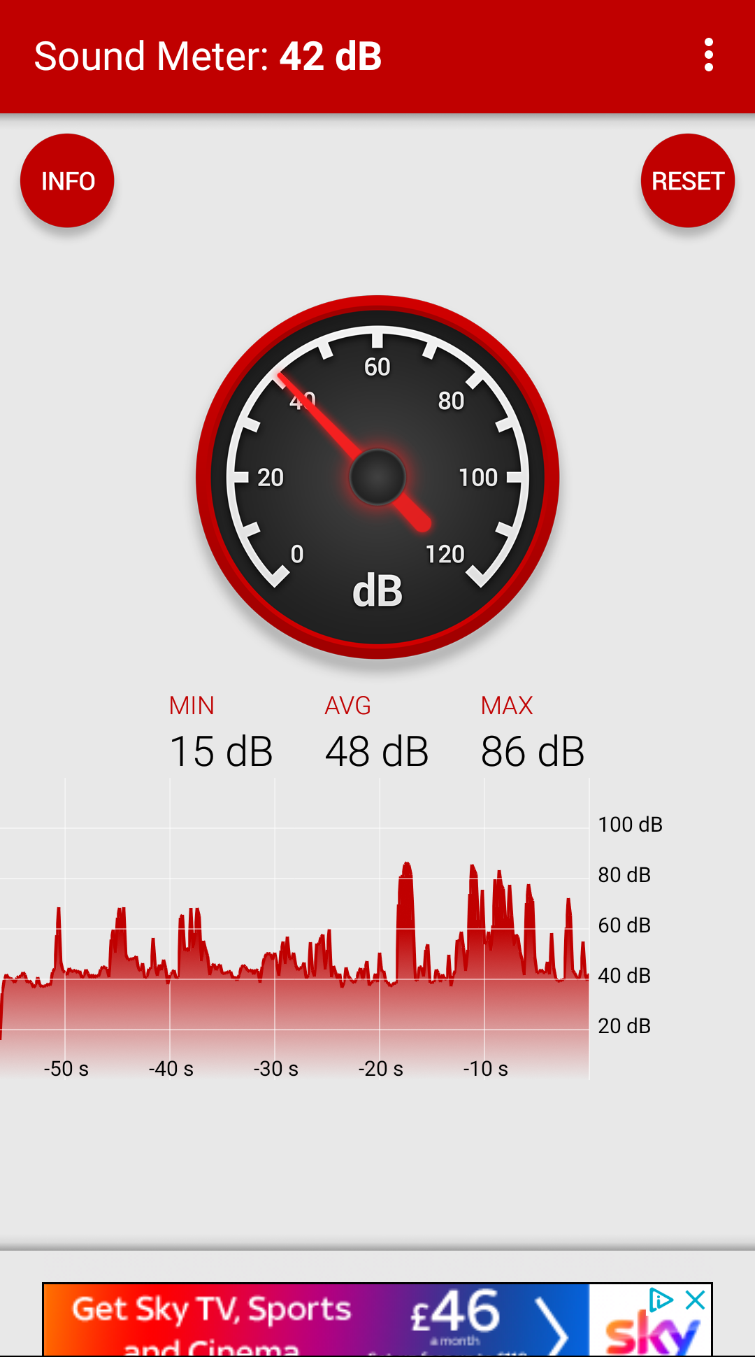 Sound Meter App Tracking Decibels