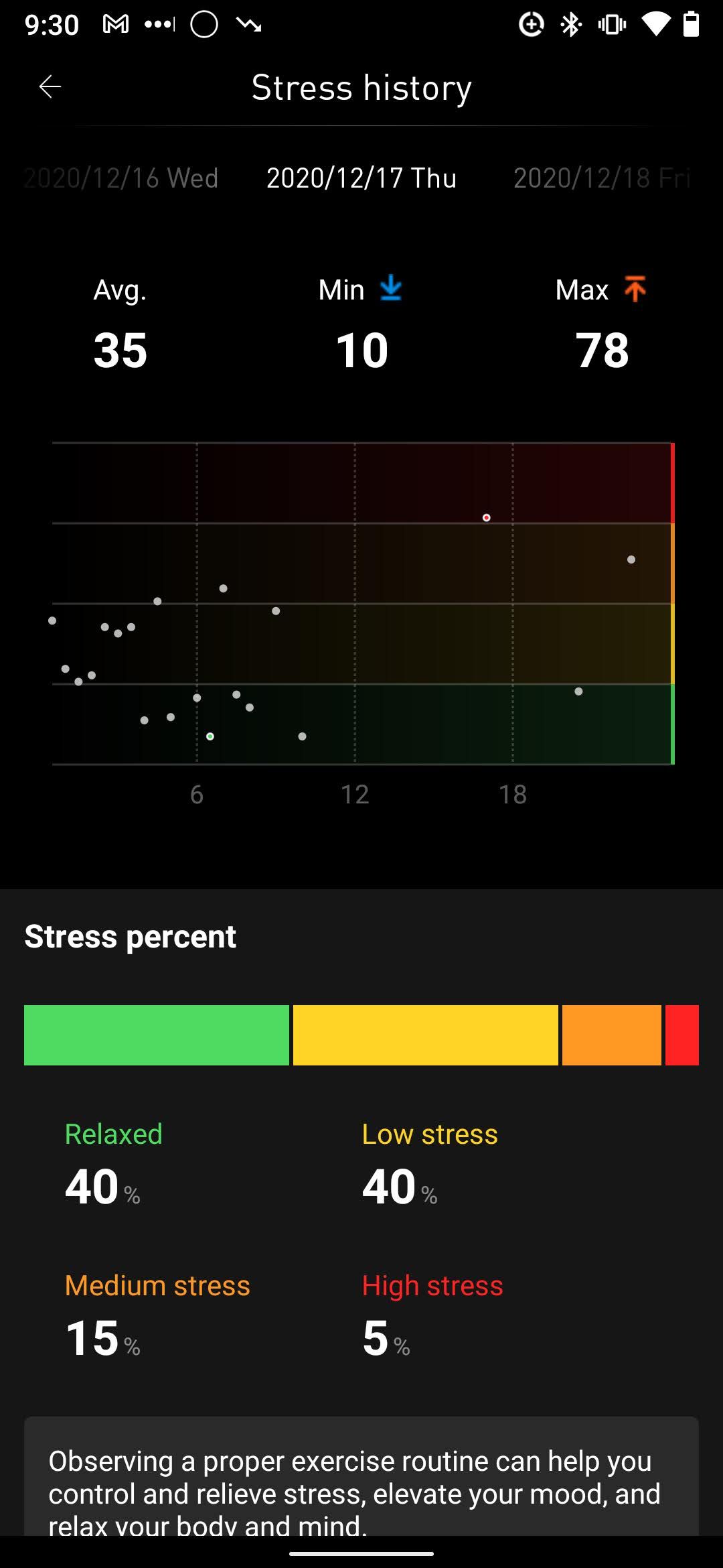 ticwatch pro 3 stress tracking