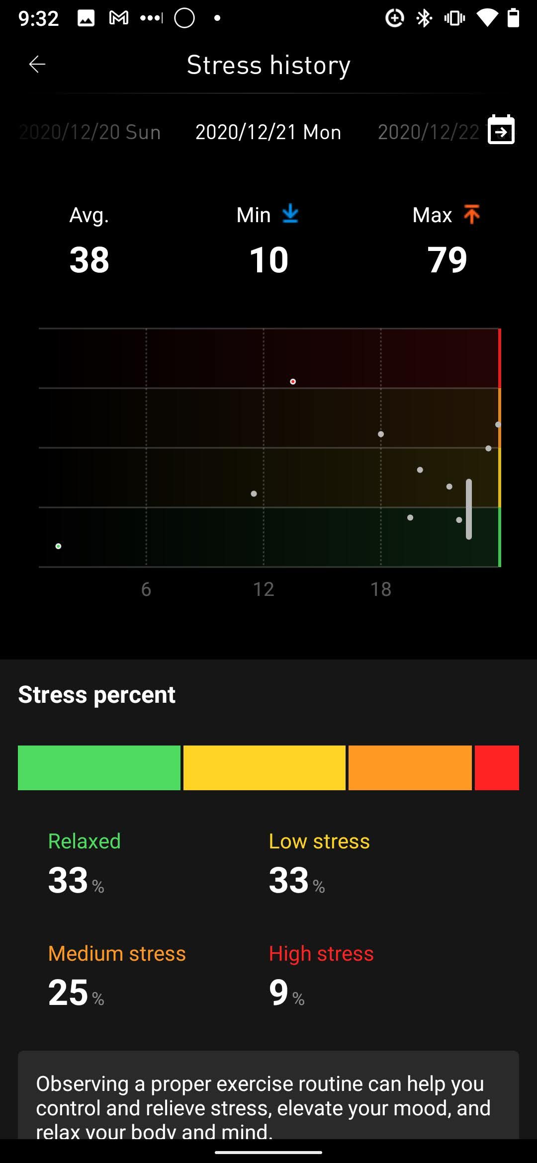 ticwatch pro 3 stress tracking