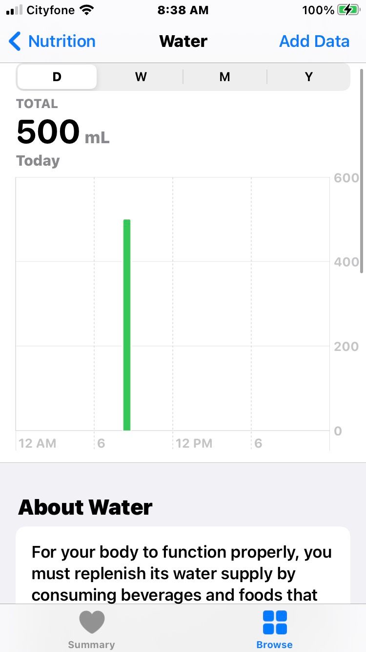 Apple Health Water Tracking