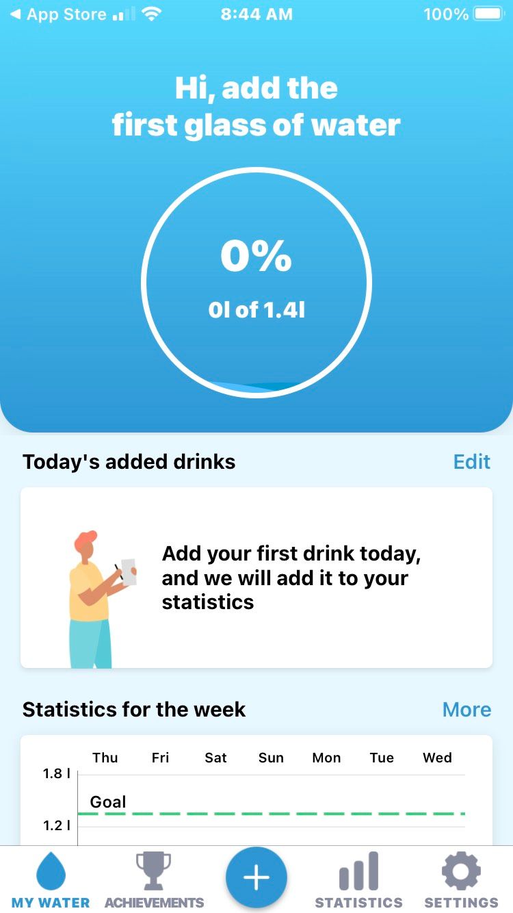 My Water Percentage Screenshot
