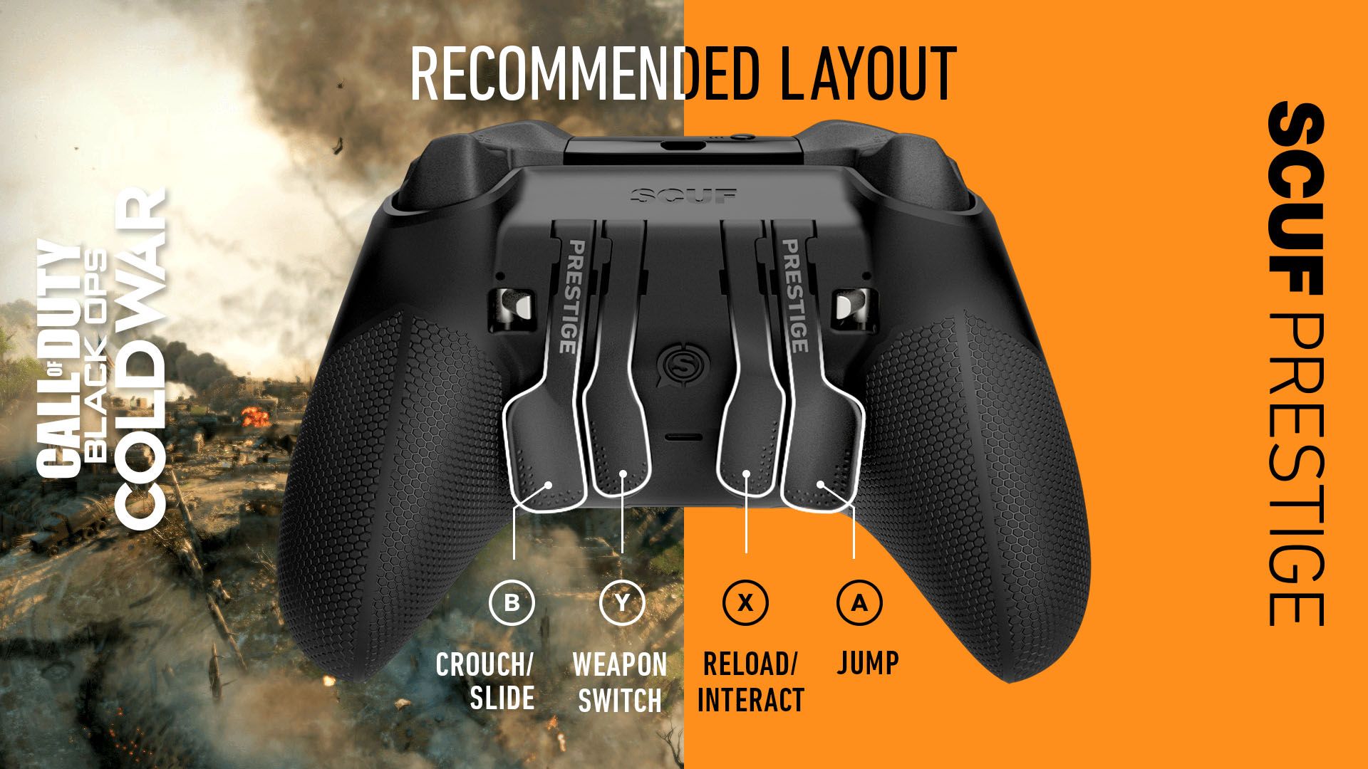 SCUF Optimal Layout