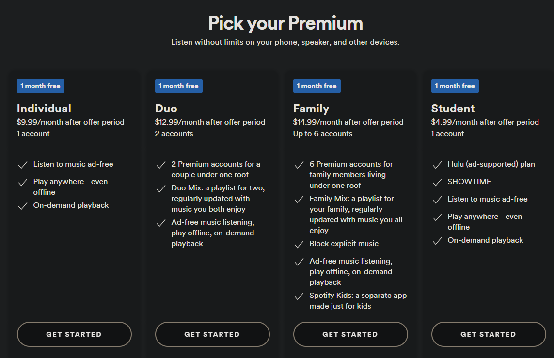 Buy Spotify Family Premium Spotify 1 Year Account