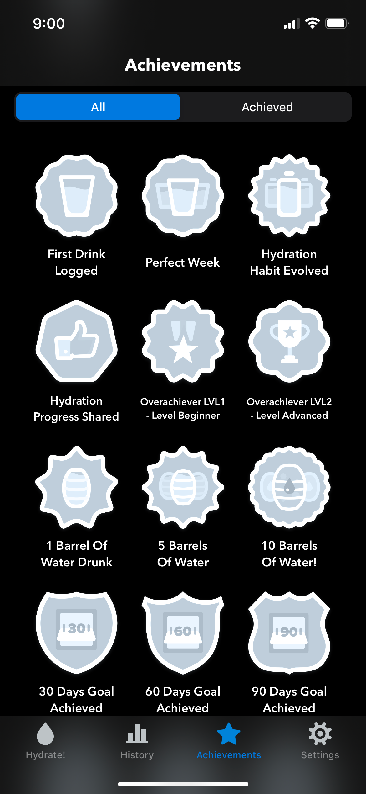 WaterMinder achievements