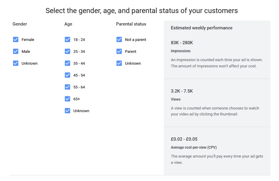 Choose Gender, Age, and Parential Status for Google Ad