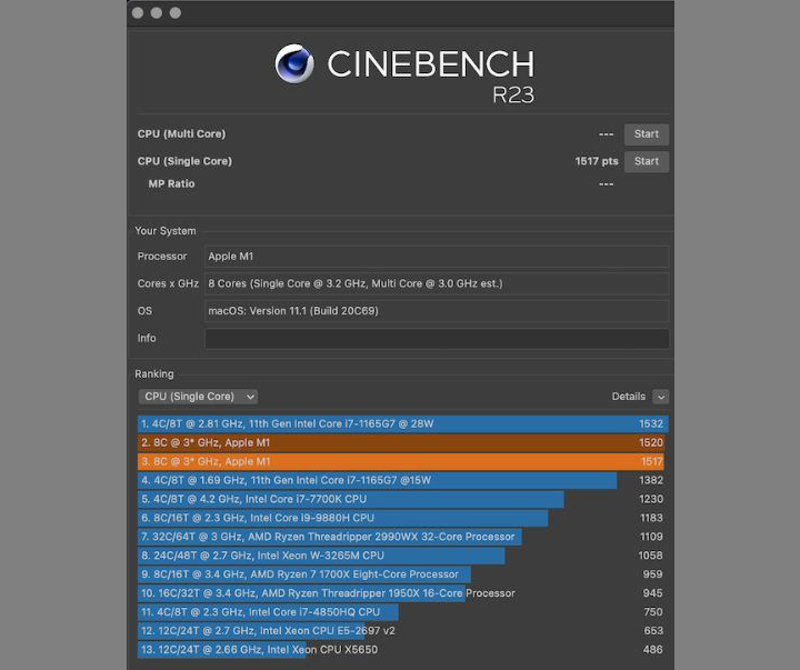 cinebench m1 mac mini results