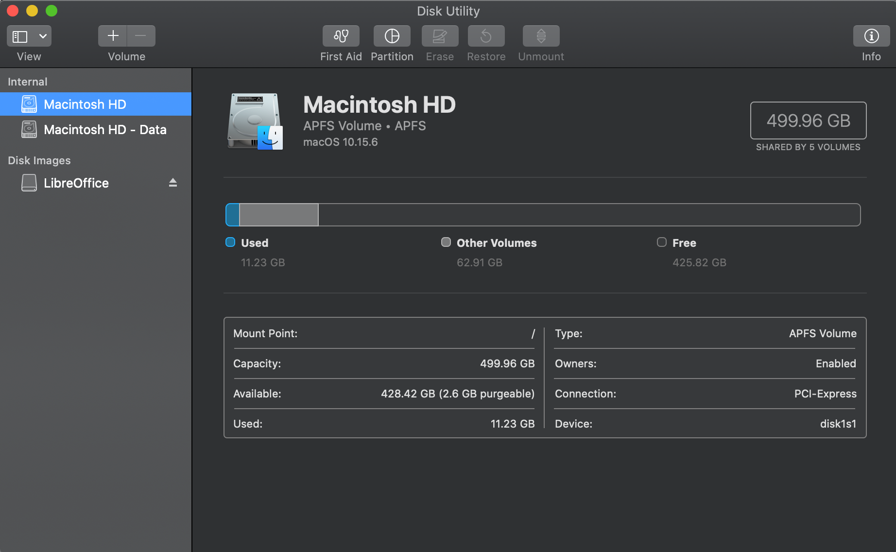 disk utility on Mac