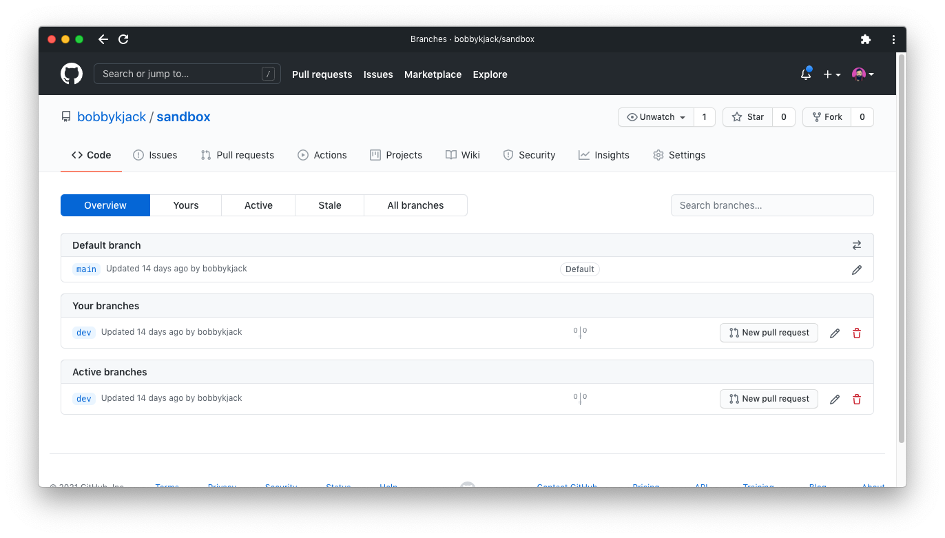A screenshot of the Branches page on GitHub