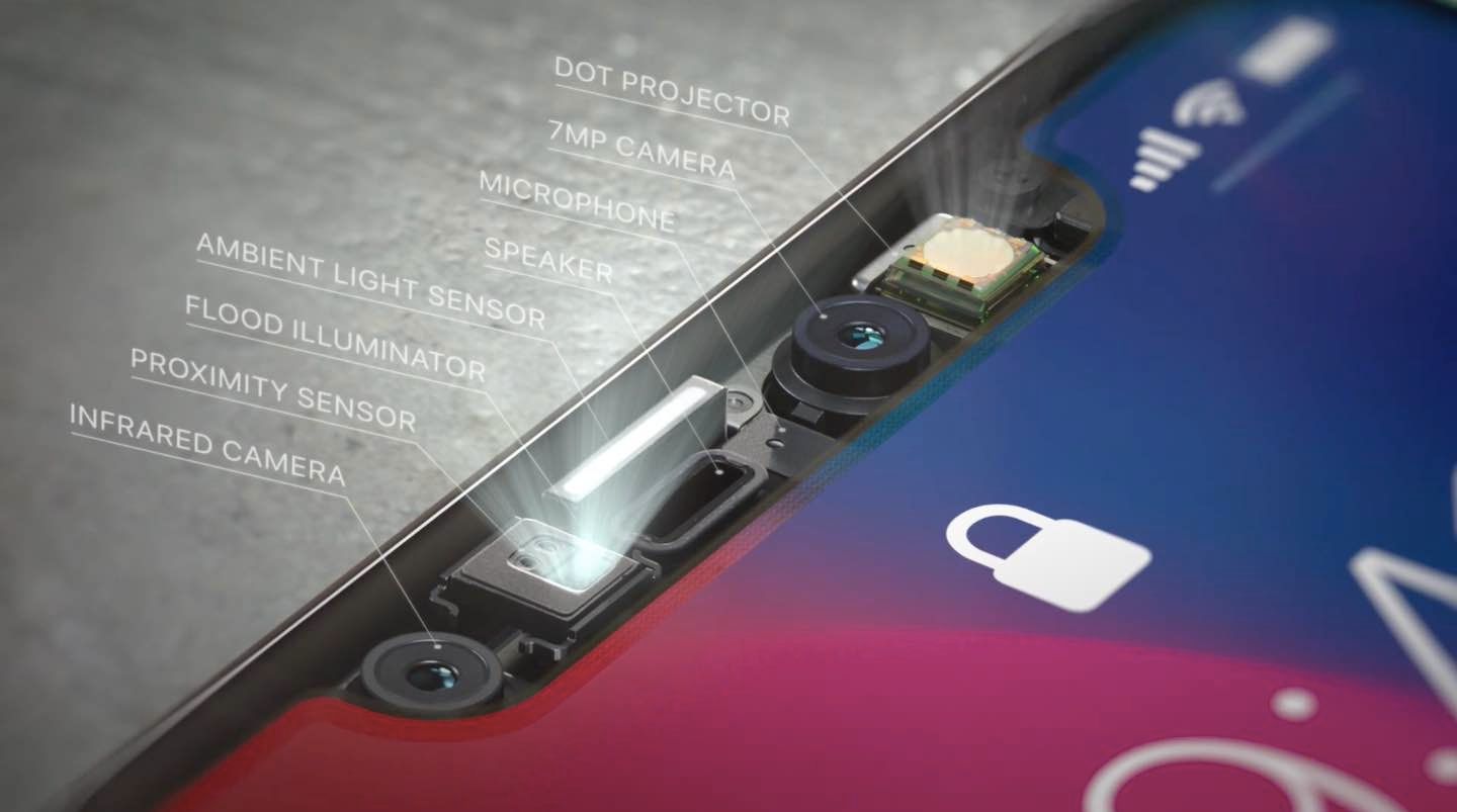 Closeup of the iPhone X TrueDepth camera sensor