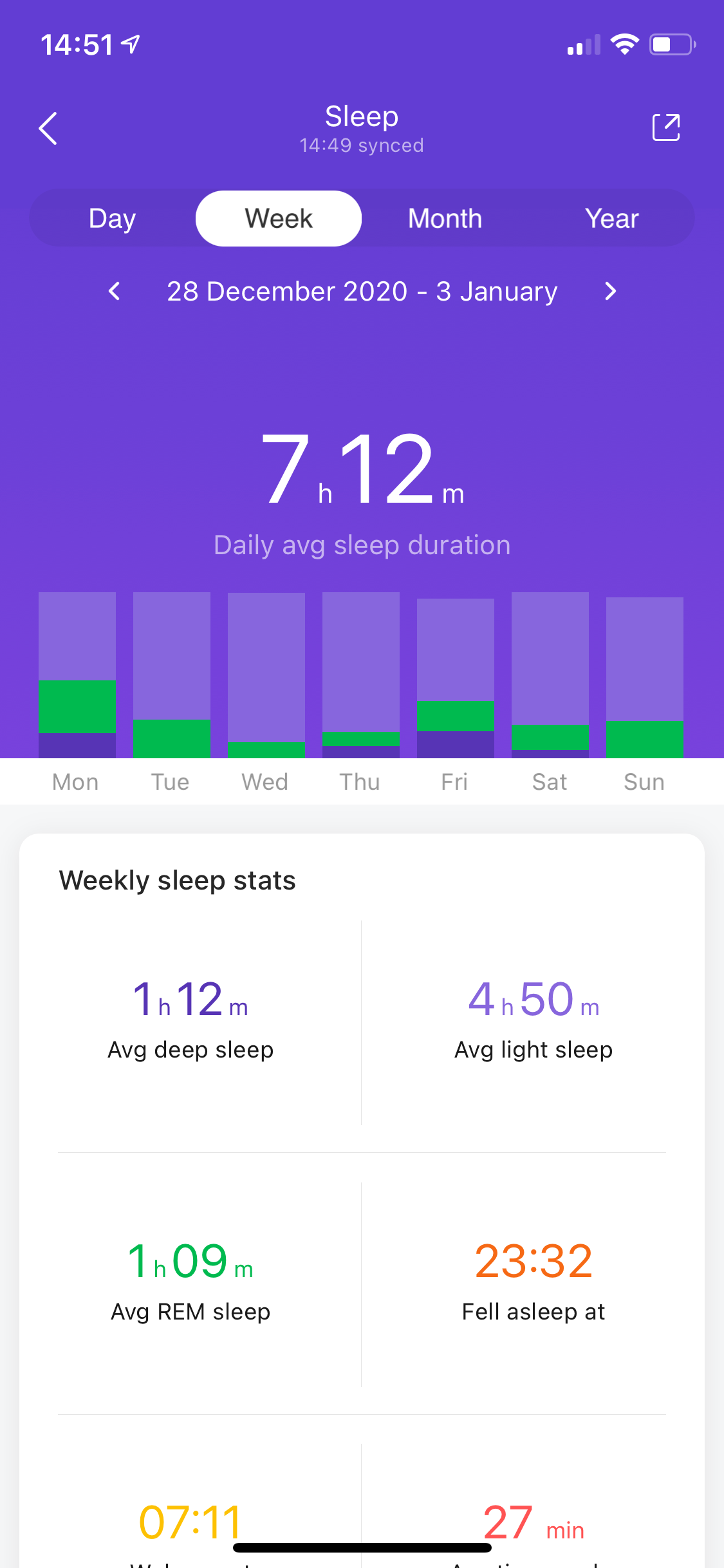 mifit screenshot sleep track summary