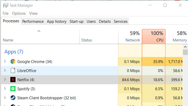 Network usage of Netflix in Windows Task Manager