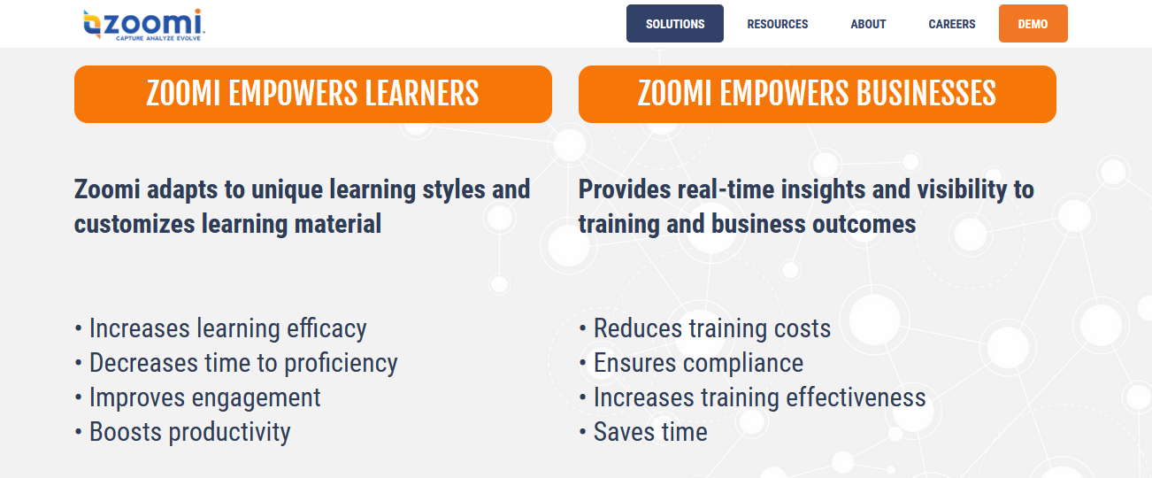 Zoomi Training Software Benefits