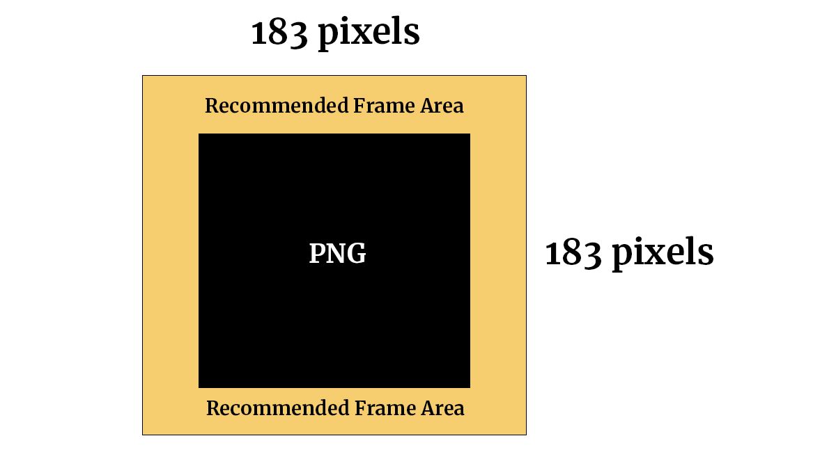 Facebook Frame Recommended Size and Layout