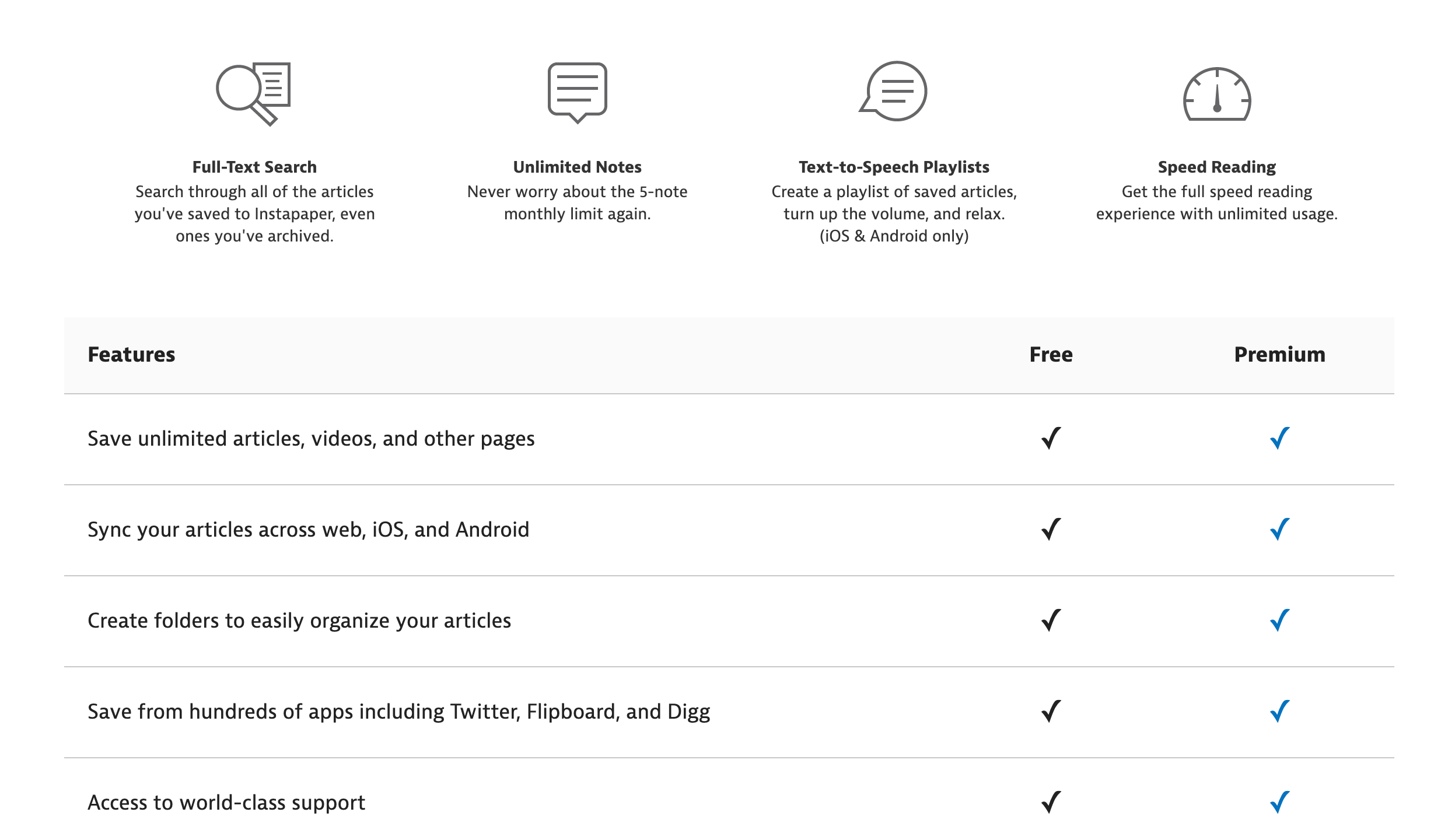A table comparing the features of Instapaper's free and premium options