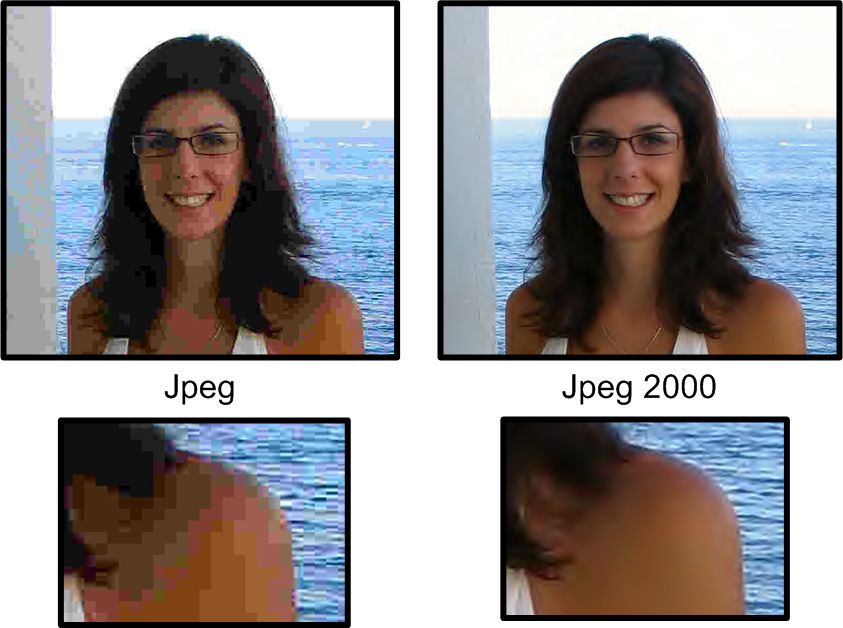 A comparison of the JPG and JPEG2000 image formats
