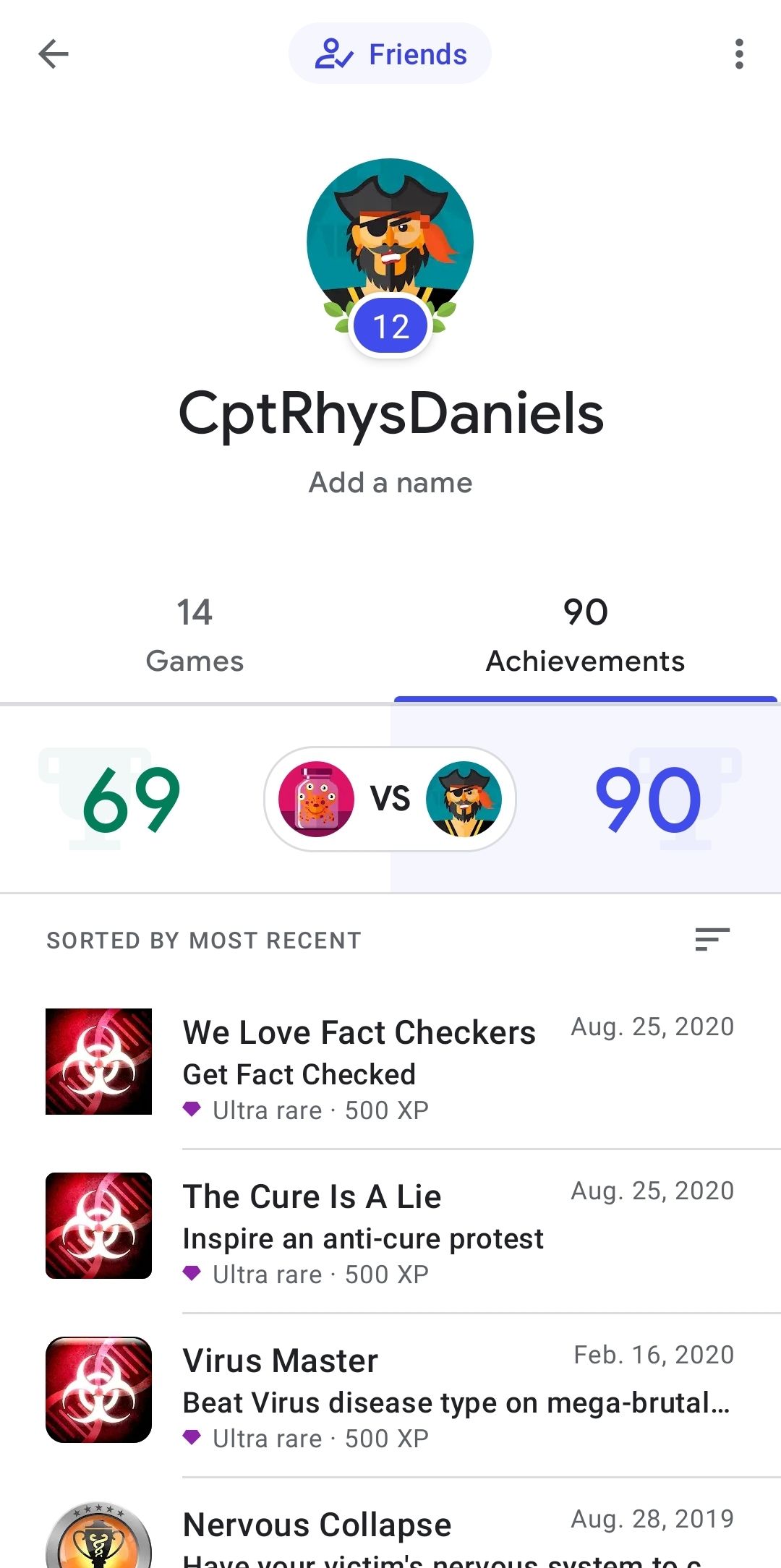 comparing level and achievements in Google play games