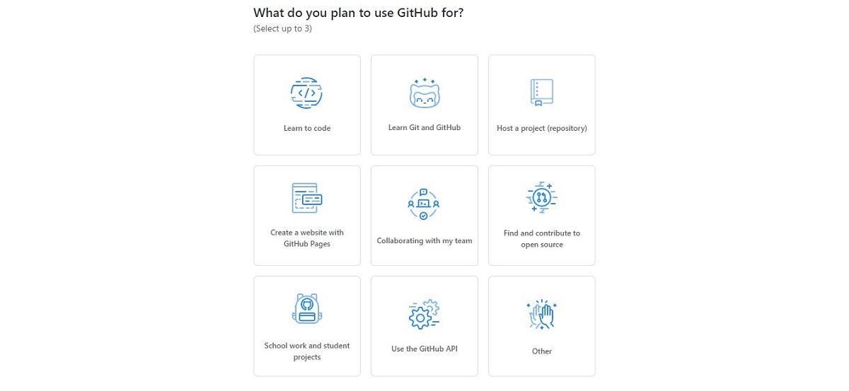 GitHub features