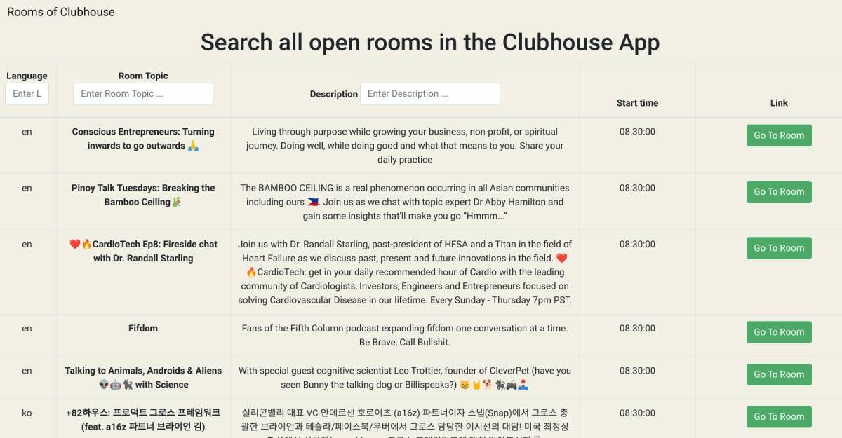 Rooms of Clubhouse is a directory of publicly available rooms you can join
