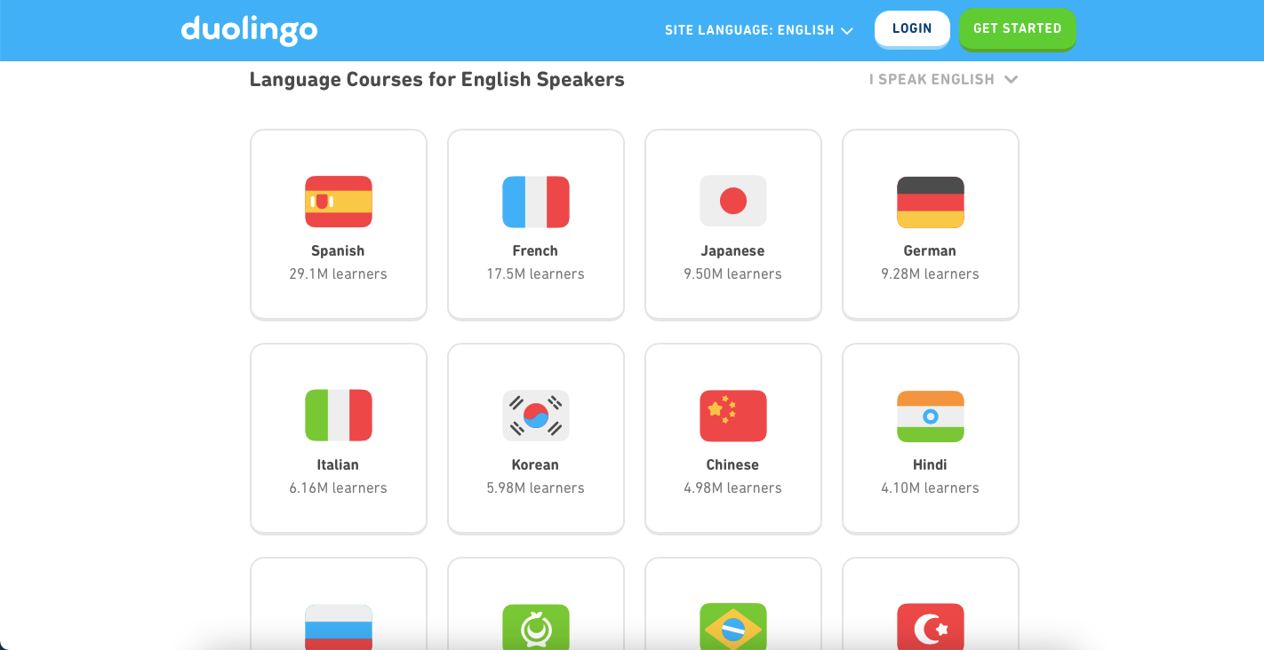 Duolingo Languages Offered