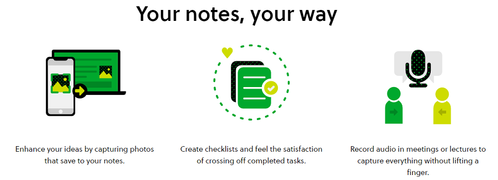 Evernote your notes, your way