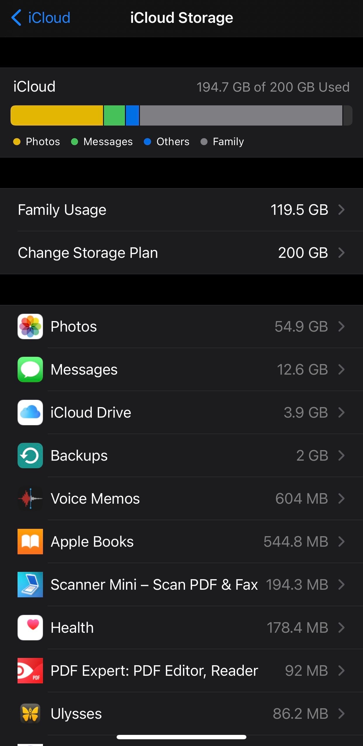 بررسی کنید که هر برنامه چقدر فضایی را در iCloud اشغال کرده است