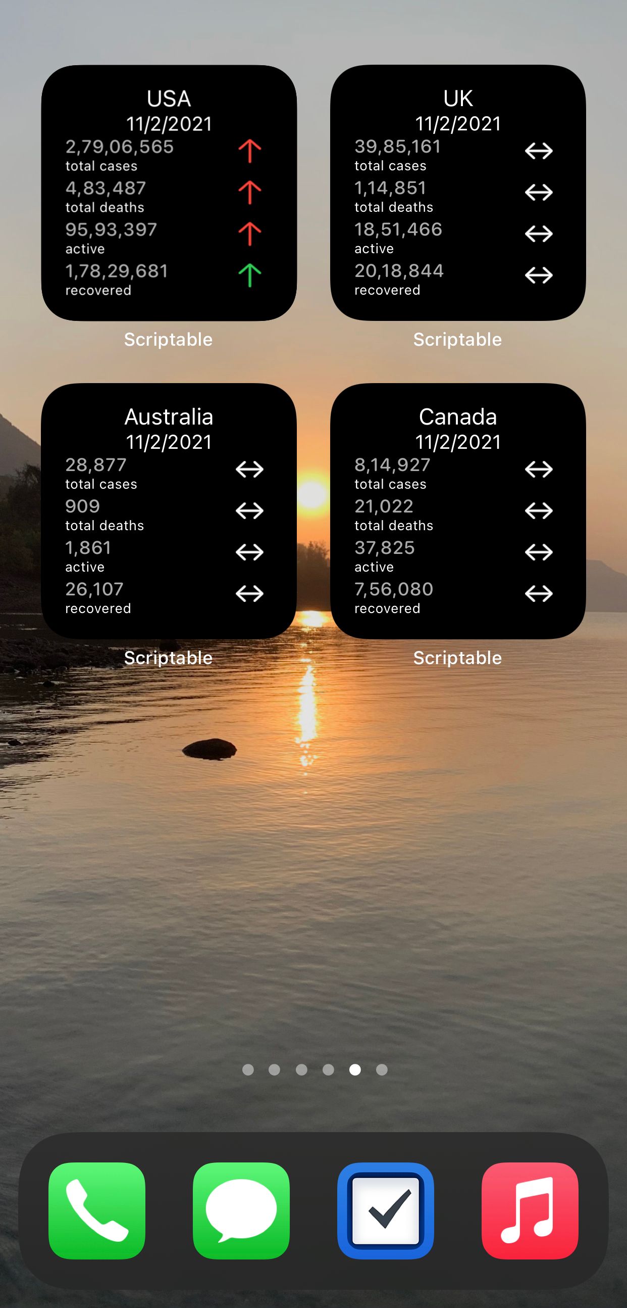Covid-19 statistics for various countries, displayed via iOS 14 widgets