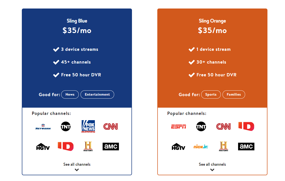 Why Is Sling TV Raising Its Prices Again?