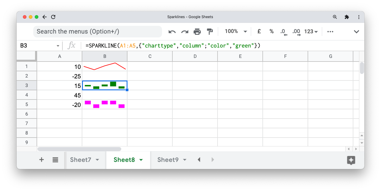 A screenshot of Google Sheets showing sparklines with custom colors