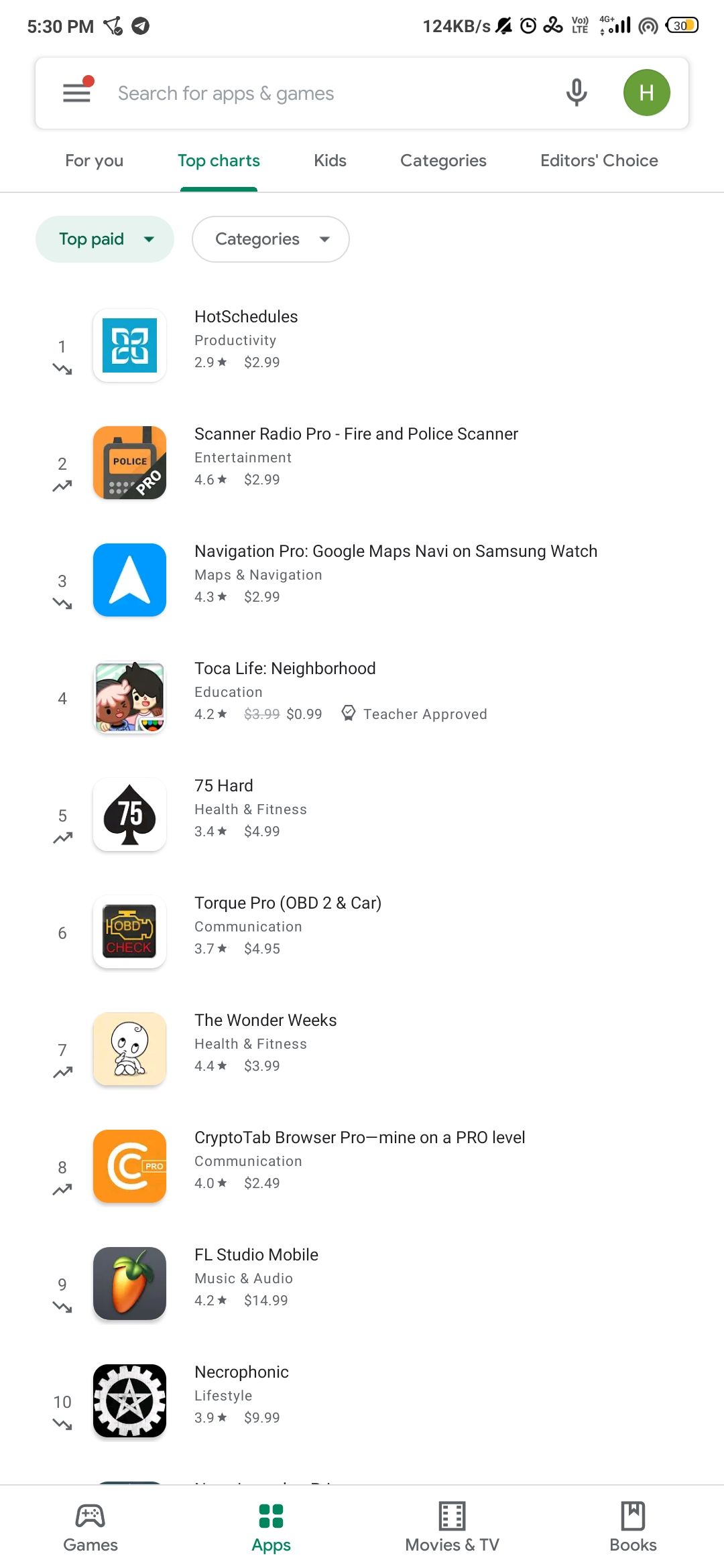 Google Play Store top charts