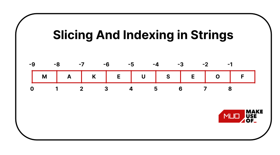 learning-python-here-s-how-to-manipulate-strings