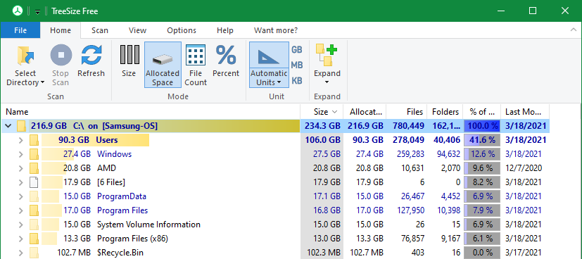 TreeSize Gratis Windows 10