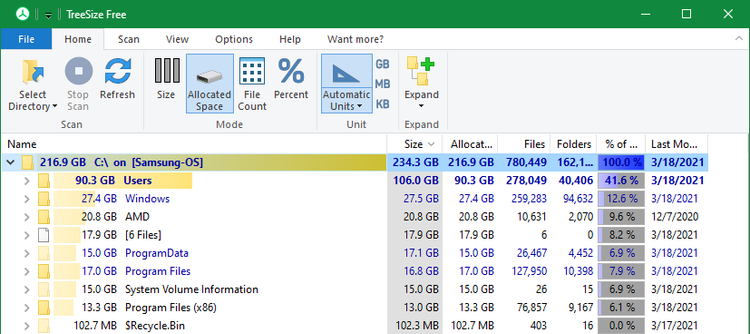Windows 10'u Temizlemenin En İyi Yolu: Adım Adım Kılavuz 3 TreeSize Free Windows 10