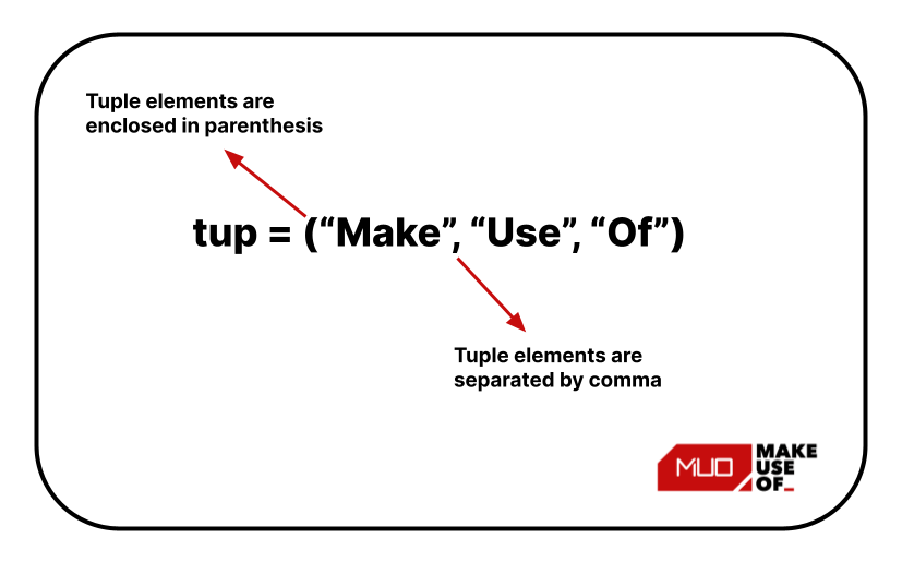 tuples-example-in -python