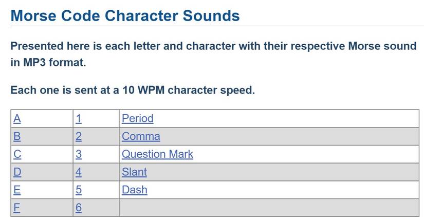 9 Sites to Learn Morse Code