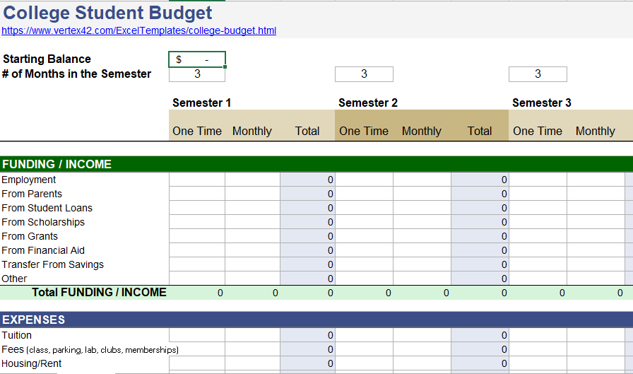 college budge - 15 modelli di fogli di calcolo Excel di finanza personale per la gestione del denaro