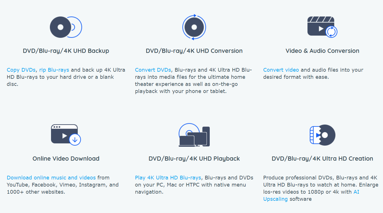 rip dvds for youtube mac