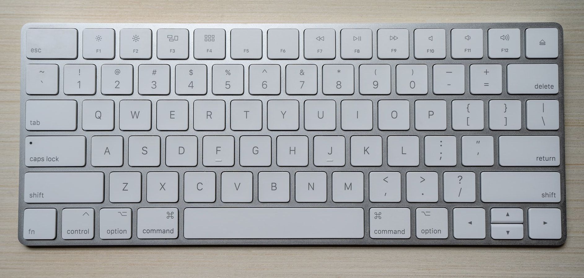 a mac keyboard layout