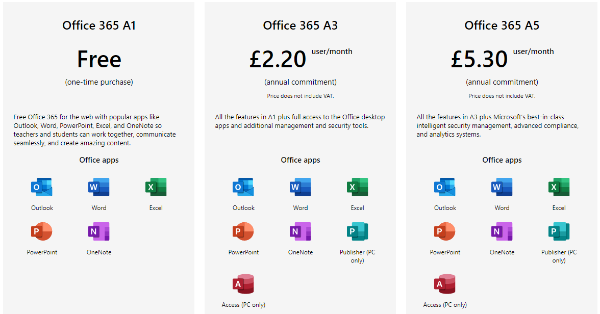 how many versions of microsoft office are there