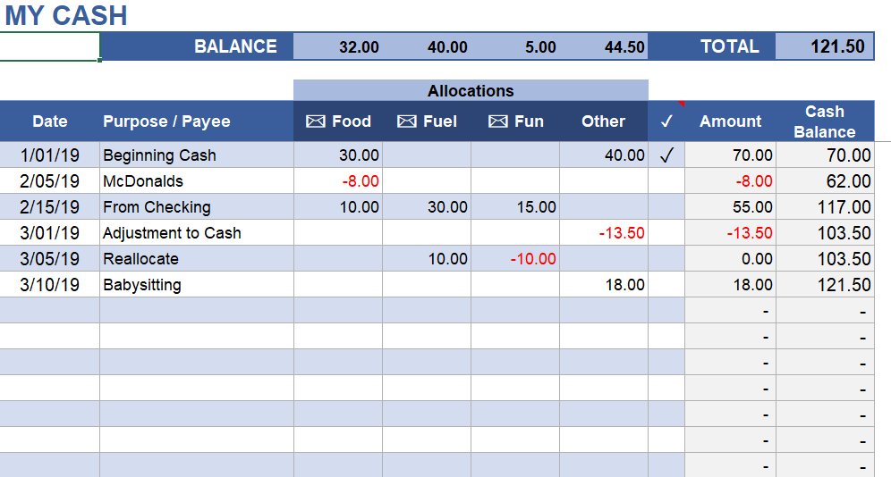 my cash - 15 modelli di fogli di calcolo Excel di finanza personale per la gestione del denaro