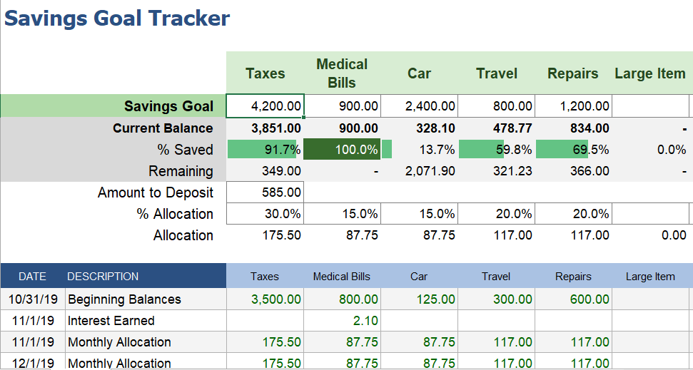 savings goal tracker