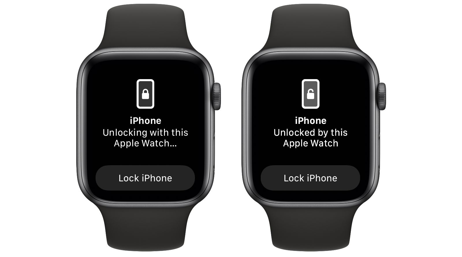 Unlock iPhone Appel Watch