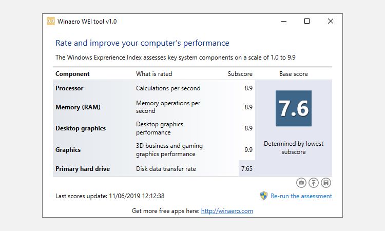winaero wei tool windows experience score