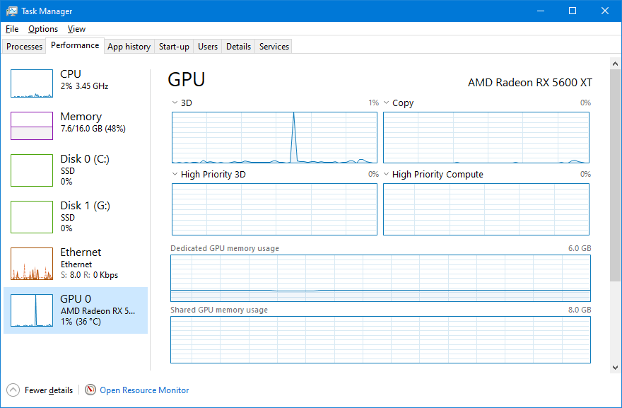 windows 10 task manager gpu