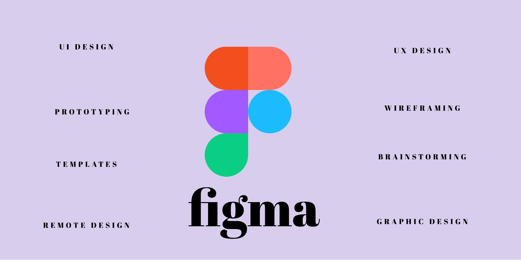 figma design to html