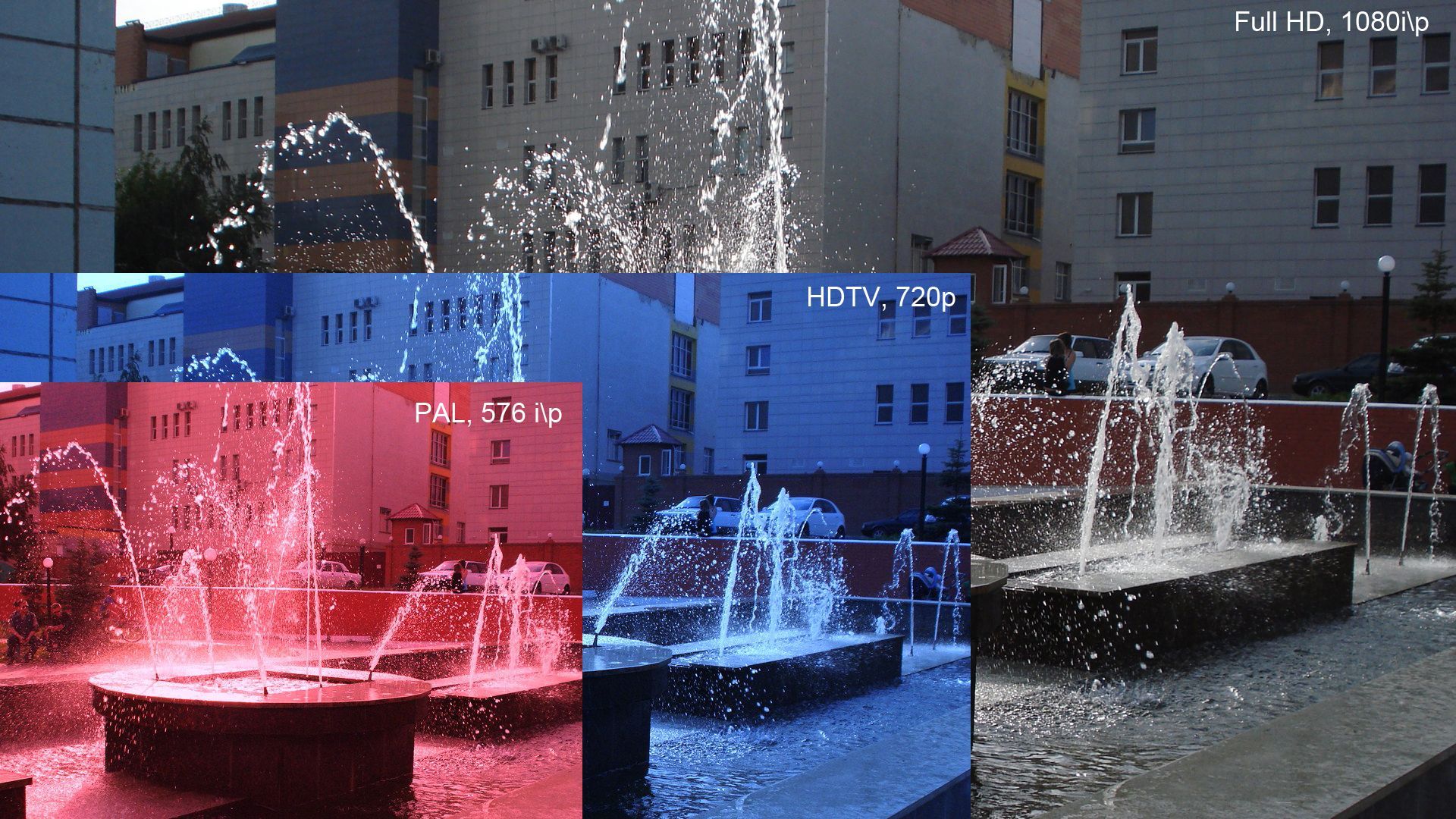 SD vs HD Resolutions Compared - HD Ready vs Full HD vs Ultra HD: qual è la differenza? Spiegato