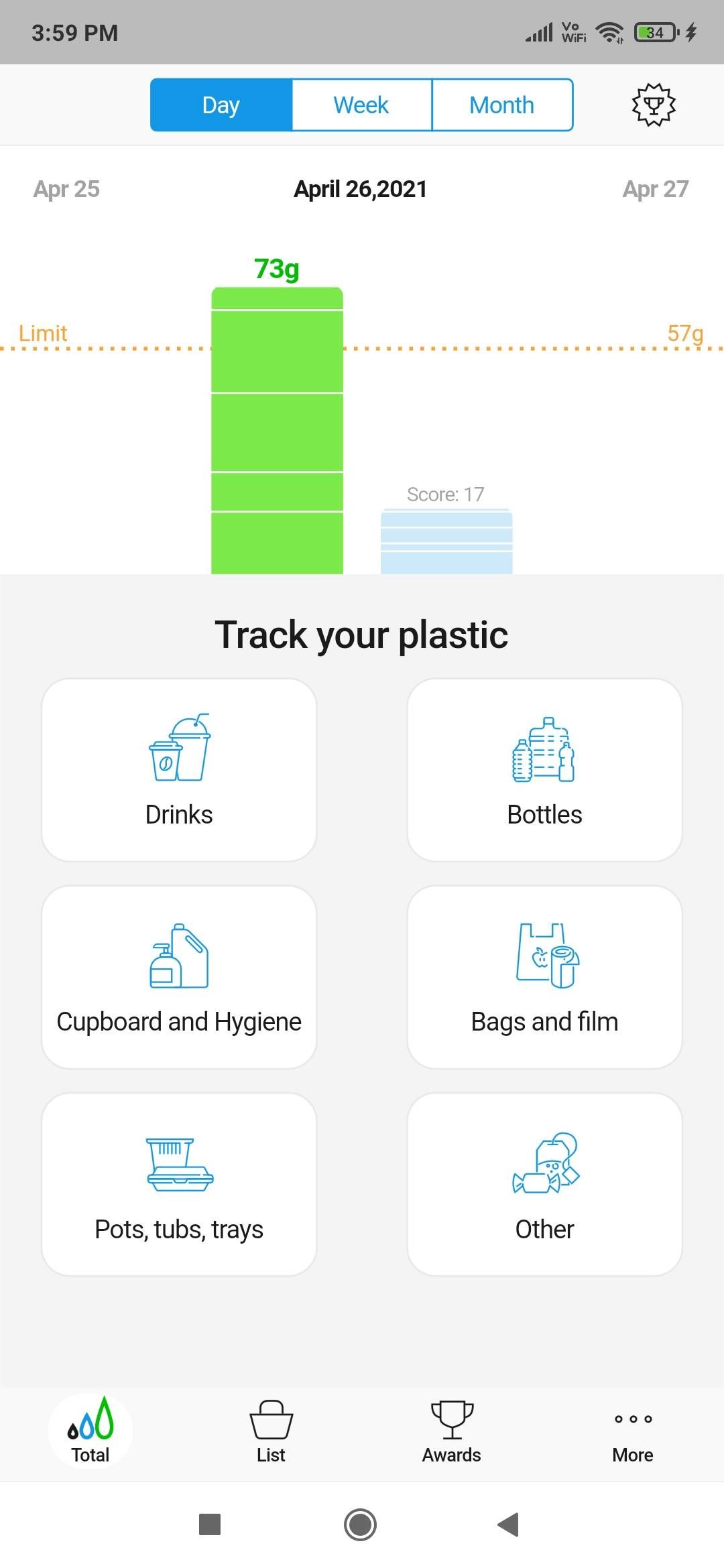 Track daily, monthly, and annual plastic usage
