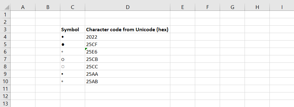 You can use these hex codes to quickly find the bullet symbols.